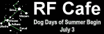 The Dog Days of Summer. Click here to return to the RF Cafe homepage.