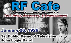 Day in Engineering History January 26 Archive - RF Cafe