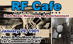 Day in Engineering History January 29 Archive - RF Cafe