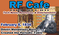 Day in Engineering History February 8 Archive - RF Cafe