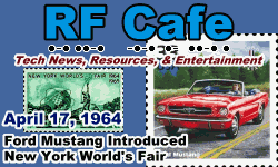 Day in Engineering History April 17 Archive - RF Cafe