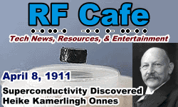 Day in Engineering History April 8 Archive - RF Cafe