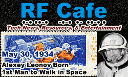 Day in Engineering History May 30 Archive - RF Cafe