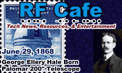 Day in Engineering History June 29 Archive - RF Cafe