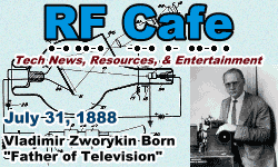 Day in Engineering History July 30 Archive - RF Cafe