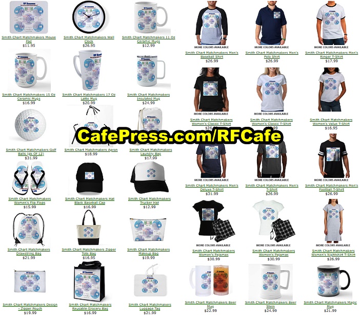 Cafe Press Items with "We Are the World's Matchmakers" design - RF cafe