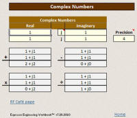 Complex Numbers, Espresso Engineering Workbook - RF Cafe