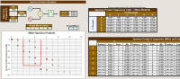 Spurious Mixer Products Calculator (Espresso Engineering Workbook) - RF Cafe