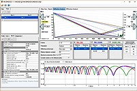 MLinkPlanner Full-Featured Microwave Path Analysis - RF Cafe