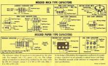 Heathkit CR-1 Crystal Receiver Kit Manual Molded Mica 
Capacitors - RF Cafe