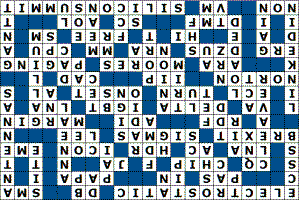 RF Cafe Crossword Puzzle w/Weekly Headlines Solution January 29, 2017 - RF Cafe
