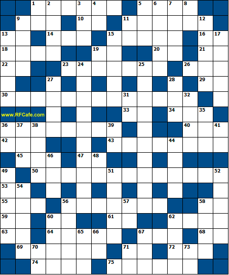 RF Cafe Engineering & Science Crossword Puzzle April 29, 2018