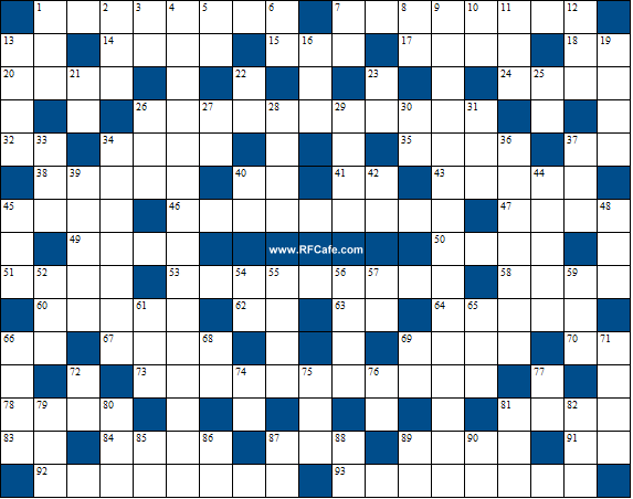 Microwaves Theme Crossword Puzzle for April 10th, 2022 - RF Cafe
