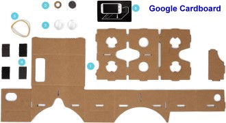 Google Cardboard 3-D Viewer Components - RF Cafe