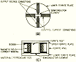 New Uses for Hall-Effect Modulators, January 17, 1964 Electronics Magazine - RF Cafe