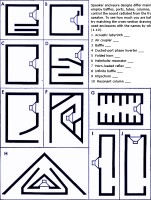 A Baffling Quiz, January 1968 Popular Electronics - RF Cafe