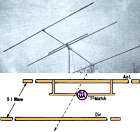 Element Spacing in 3-Element Beams, October 1947 QST - RF Cafe