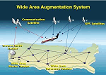 Raytheon to Modernize Space-Based WAAS Navigation System - RF Cafe