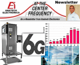 Anatech Electronics May 2023 Newsletter - RF Cafe