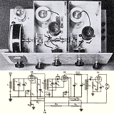 Rationalizing the Autodyne Receiver, January 1933, QST - RFCafe