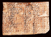 Babylonian Clay Trignomometry Tablet - RF Caf