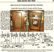 Delco 32-Volt Radio Receiver Chasses Radio Service Data Sheet, January 1932 Radio-Craft - RF Cafe