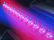 Entangled Atoms Lead to Ultraprecise Quantum Sensors - RF Cafe