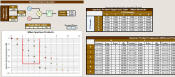 Sprurious Product (Mixer) Calculator in RF Cafe Espresso Engineering Workbook™ for Excel - RF Cafe