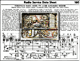Ford-Philco Radio, Model FT9, 6-Tube Auto-Radio Receiver Radio Service Data Sheet, April 1936 Radio-Craft - RF Cafe