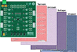 Guidelines for Mixed-Signal PCB Layout Design - RF cafe