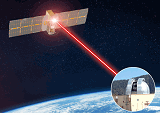 NASA Space-to-Ground Laser Communications Milestone - RF Cafe