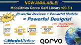 Modelithics Releases Qorvo GaN Library v23.5.1 - RF Cafe