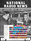 Radio Frequencies and Their Allocation, June July 1940 National Radio News - RF Cafe