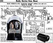 Sears, Roebuck & Co., Silvertone "Rocket" Models 6110 and 6111 Radio Service Data Sheet, January 1939 Radio-Craft - RF Cafe