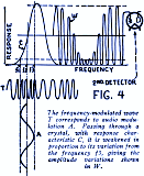The "Stenode Radiostat" System, October 1930 Radio-Craft - RF Cafe