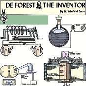 De Forest the Inventor, January 1947 Radio-Craft - RF Cafe