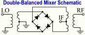 Double-Balanced Mixer Schemtatic - RF Cafe