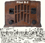 Pilot Model B-2 Radio Service Data Sheet, July 1933 Radio-Craft - RF Cafe