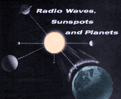 Radio Waves, Sunspots, and Planets, June 1959 Popular Electronics - RF Cafe