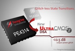 Peregrine Semiconductor Expands Glitch-less RF Digital Step Attenuator Portfolio with New 75-Ohm Chip - RF Cafe