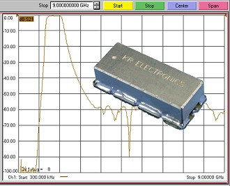 KR Electronics 3260-1550 is a 1550 MHz bandpass filter - RF Cafe