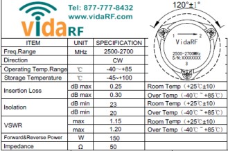 VidaRF Circulator 2500-2700 - RF Cafe