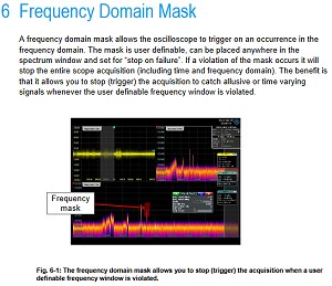 Frequency Domain Mask (Rohde & Schwarz) - RF Cafe