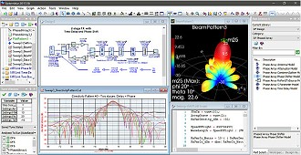 Keysight Technologies' SystemVue 2017 Simulation Software Enables Industry's First 5G Design, Verification Process