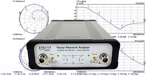 Saelig Intros PicoVNA 106 Low-Cost Vector Network Analyzer - RF Cafe