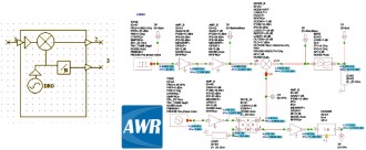 AWR Design of a Complete RF Downconverter Module - RF Cafe