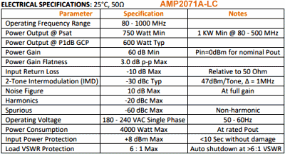 AMP2071A-LC specifications - RF Cafe