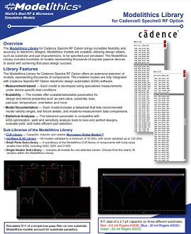 Modelithics Library v21.8 for Cadence Spectre RF Option - RF Cafe