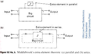 RF Cafe - Quiz #24, Middlebrook's extra element theorem