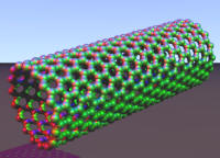 RF Cafe - Carbon nanotube model (from Wikipedia)